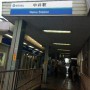 中井駅を出たら駅前の道を